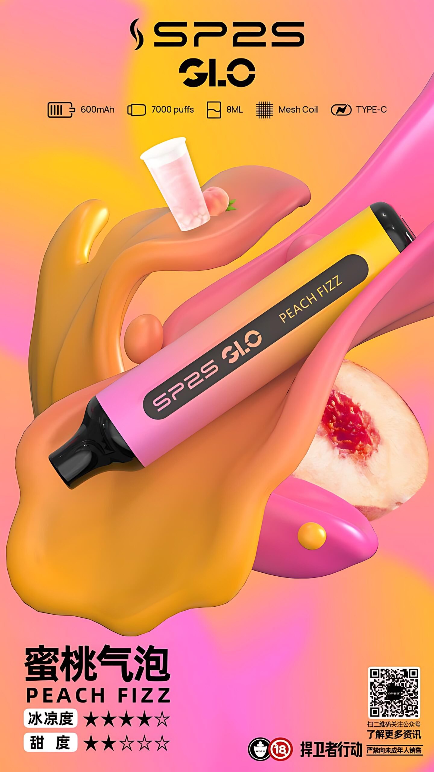 Sp2 7000 Puffs 拋棄式電子煙 台灣現貨 蒸汽天堂 711到付 3 sp2s-