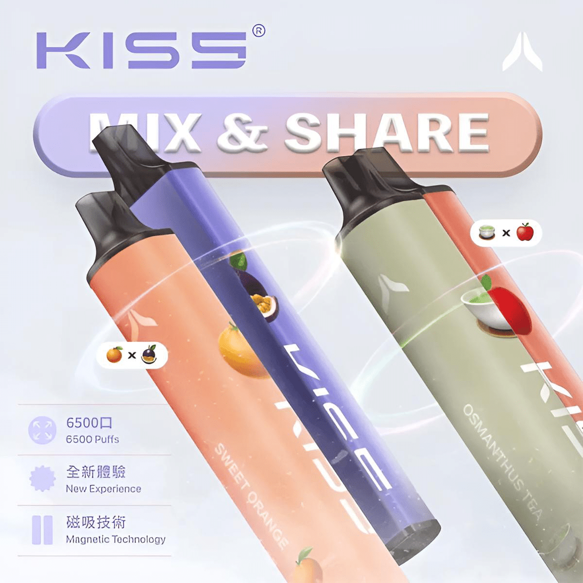 Kis5 6500 Puffs 鎧斯5號拋棄式電子煙 一次性電子煙 台灣現貨批發 2 KIS5