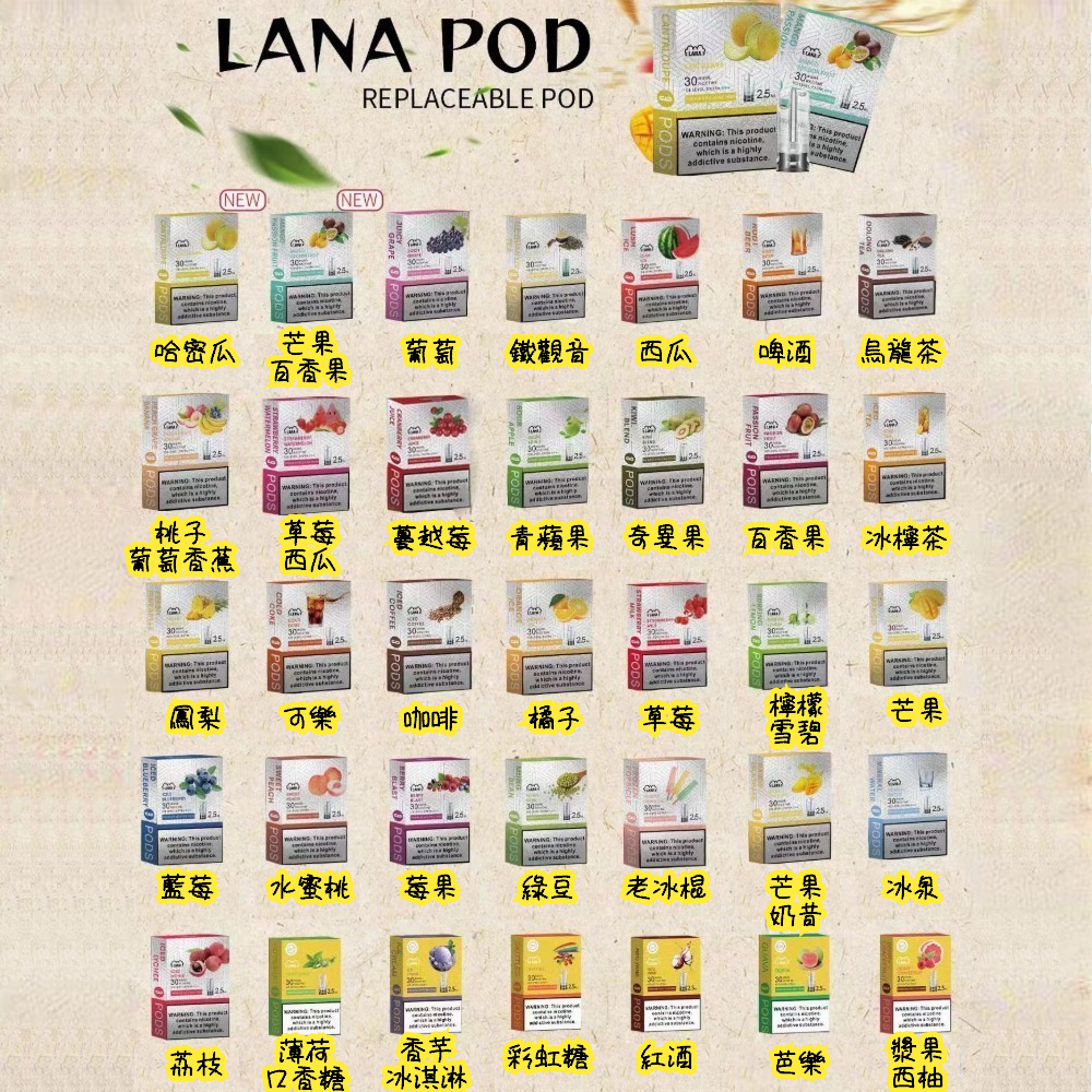 LANA 煙彈 (一盒三入)一代煙彈 通用RELX悅刻一代主機 SP2S ILIA 各式主機 台灣現貨 711到付 2 LANA 煙彈 (一盒三入)一代煙彈 通用RELX悅刻一代主機 SP2S ILIA 各式主機 台灣現貨 711到付:圖片 2